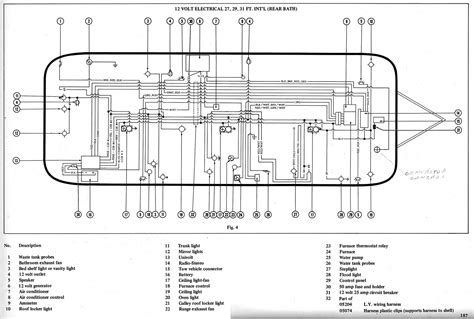 2014 airstream classic dc electrical box|Airstream 12v wiring diagram.